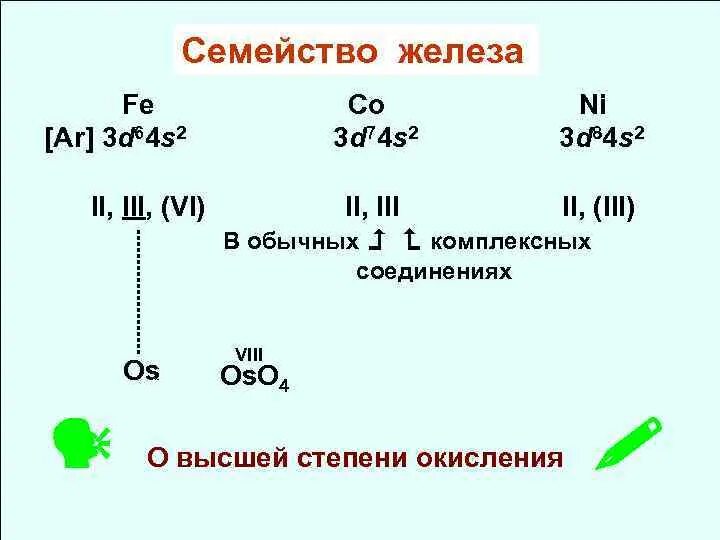 Подгруппа железа характеристика. Степень окисления железа. Семейство железа общая характеристика. Железо степень окисления. Железо в степени окисления 6