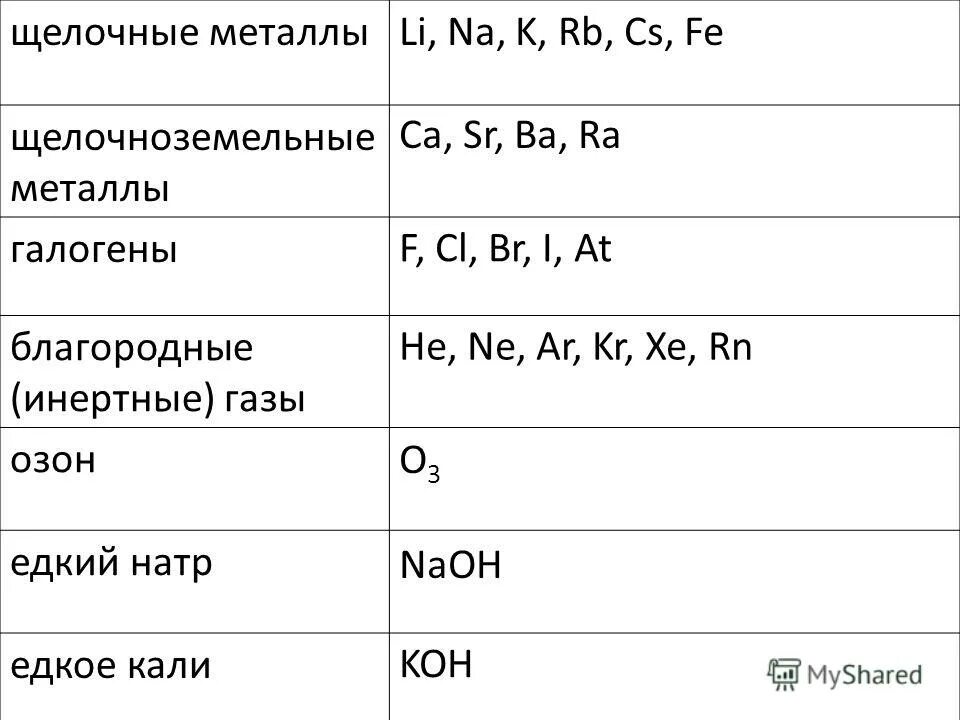 K какой металл