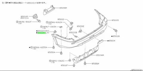 Note parts