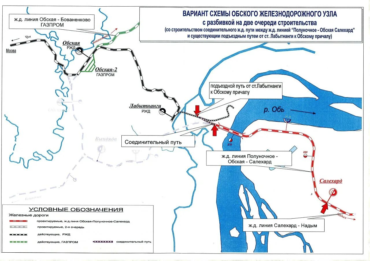 Железная дорога Обская-Салехард-Надым. Железнодорожная линия Обская - Бованенково - Карская. Железная дорога Салехард Надым. ЖД Северный широтный ход схема.