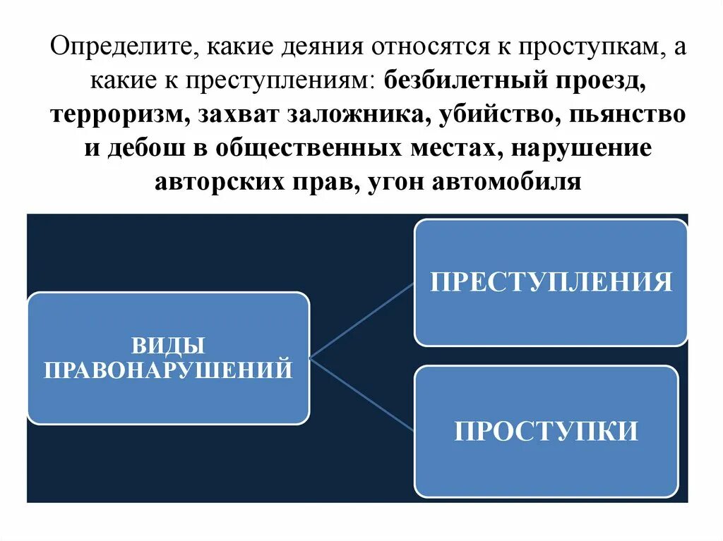 Какие деяния относятся к преступлениям. Какие деяния не относятся к преступлениям. Какие из перечисленных правонарушений можно отнести к преступлениям?. Какие из перечисленных правонарушений относят к проступкам?.