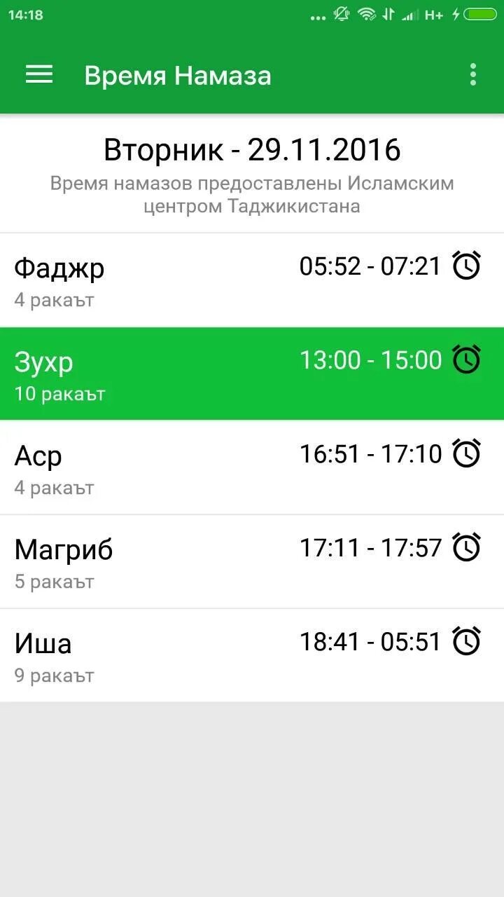 Время намаза набережные сегодня. Время намаза. Время намаза в Таджикистане. Время молитвы в Таджикистане. Часы намаза Душанбе.