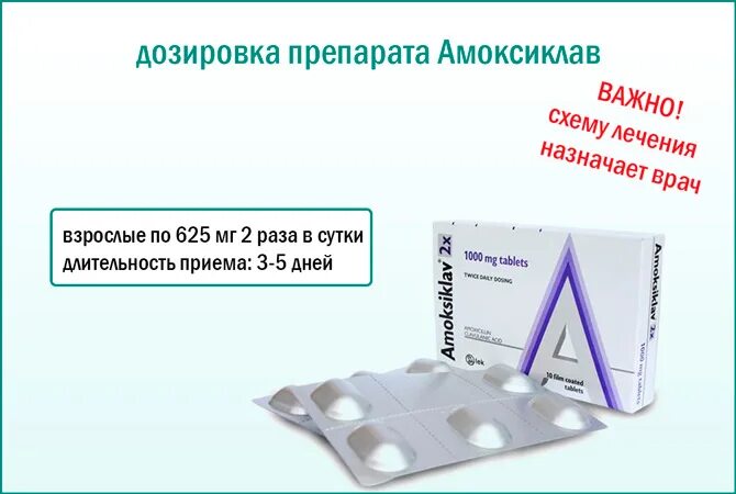 Амоксиклав пить 3 дня. Антибиотик при цистите амоксиклав. Антибиотик амоксиклав для взрослых дозировка. Детский антибиотик амоксиклав таблетки. Амоксиклав антибиотик дозировка.