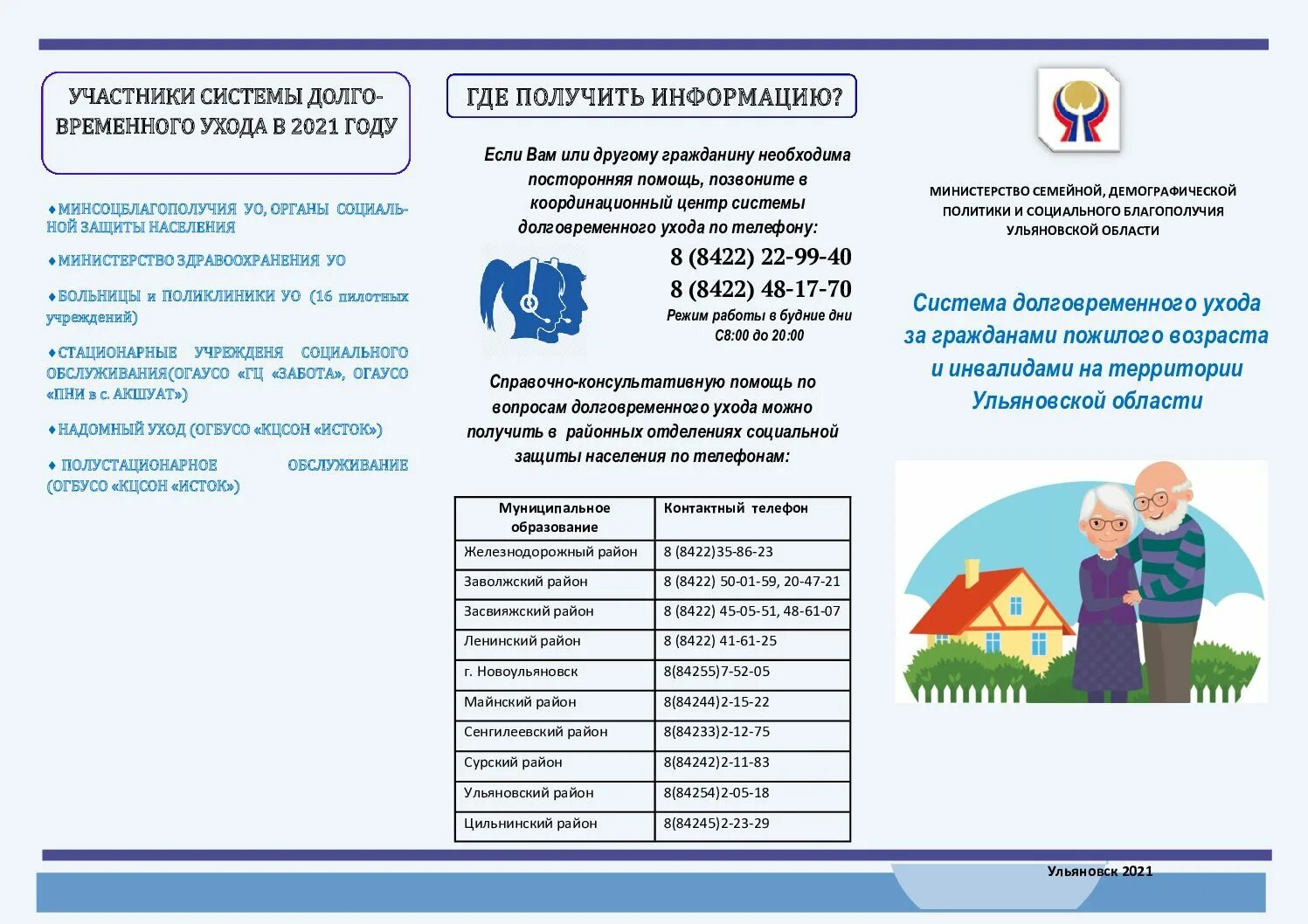 Долговременный уход за инвалидами 1 группы. Система долговременного ухода. Система долговременного ухода картинки. Брошюра по системе долговременного ухода. Система долговременного ухода Ульяновск.