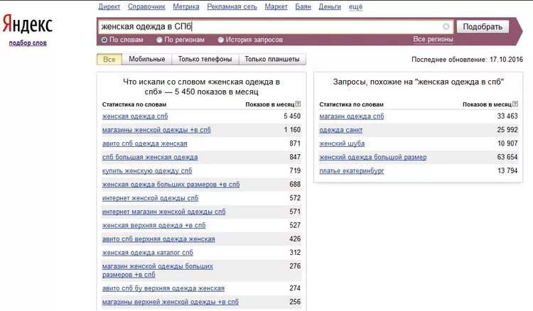 Ключевые слова приложения