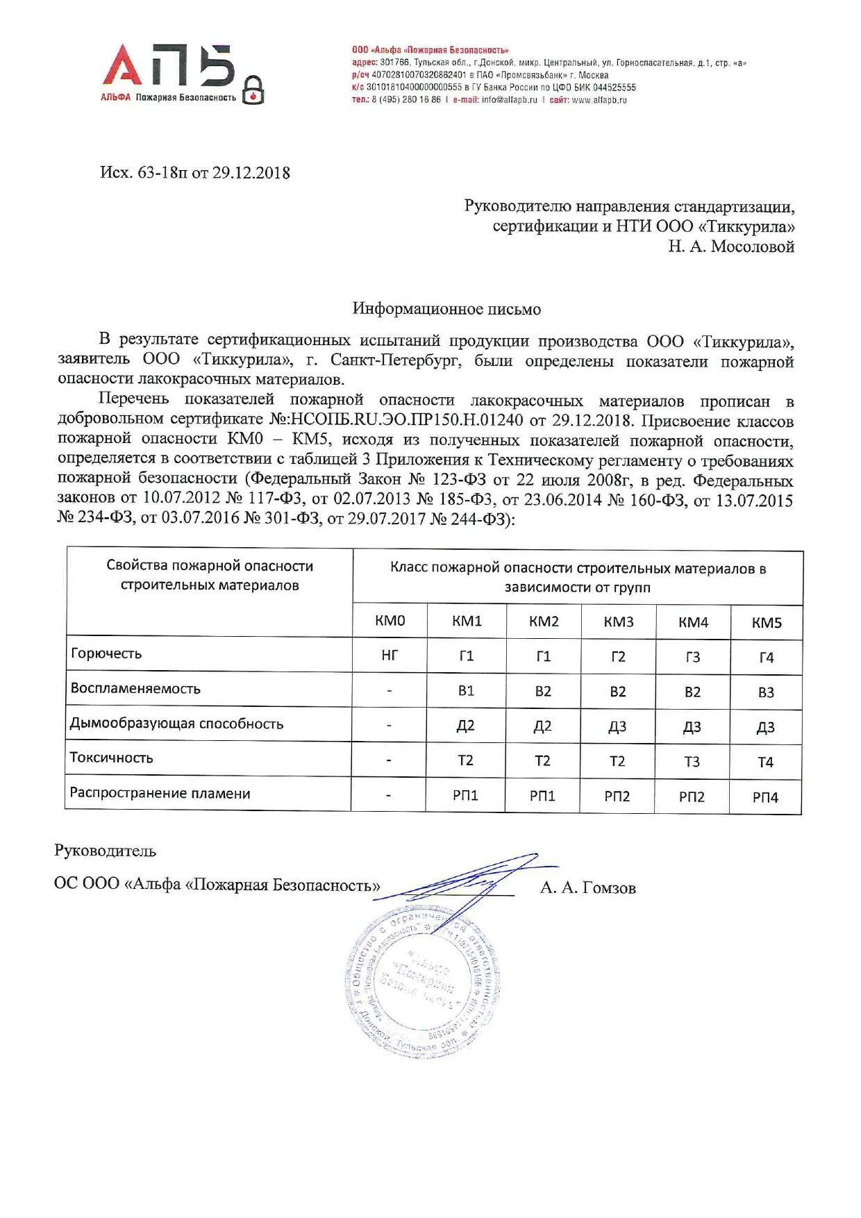 сертификат пожарной безопасности на краску тиккурила. краска водоэмульсионная тиккурила сертификат пожарный. пожарный сертификат на краску тиккурила. сертификаты краски тиккурила. краска фасадная тиккурила сертификат.