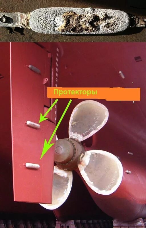 Протекторная коррозия. Протекторная защита корпуса судна от коррозии. Электрохимическая защита судов от коррозии. Протекторная защита корабля от коррозии. Электрохимическая протекторная защита на судне.