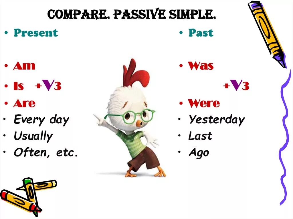 Passive voice songs. Пассивный залог картинки. Пассив Войс картинка для детей. POWERPOINT Passive Voice. Passive Voice present simple.