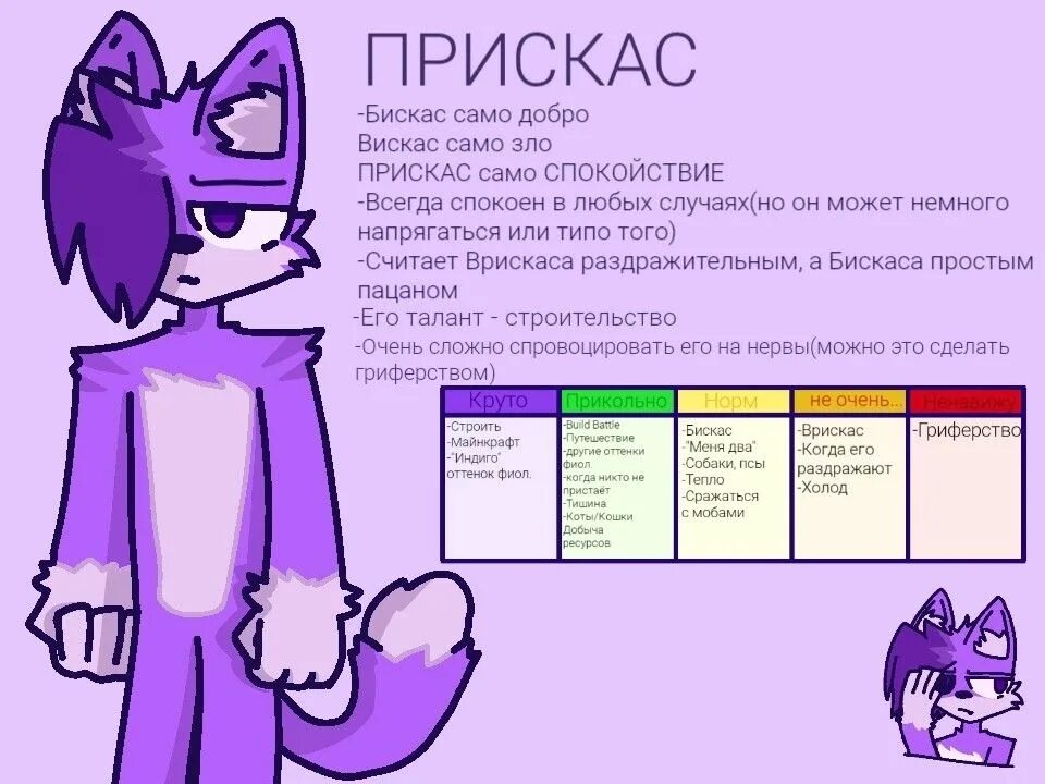 Прискас кот. Бискас майнкрафтер. Разноцветные коты бискаса майнкрафт. Бискас канал. Прискас кот.