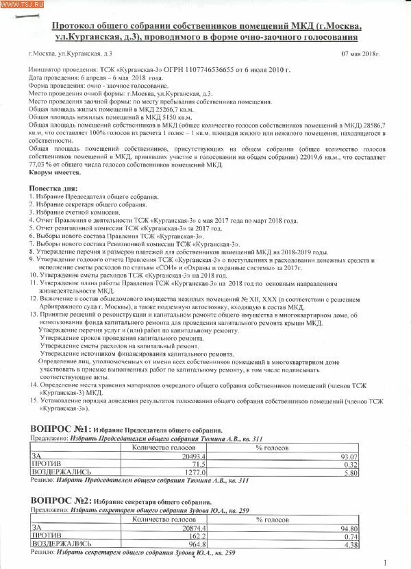 Очно заочная форма голосования. Протокол заседания правления ТСЖ об избрании председателя правления. Образец протокола выбора председателя правления ТСЖ. Выборы членов правления в ТСЖ. Протокол переизбрания председателя ТСЖ.