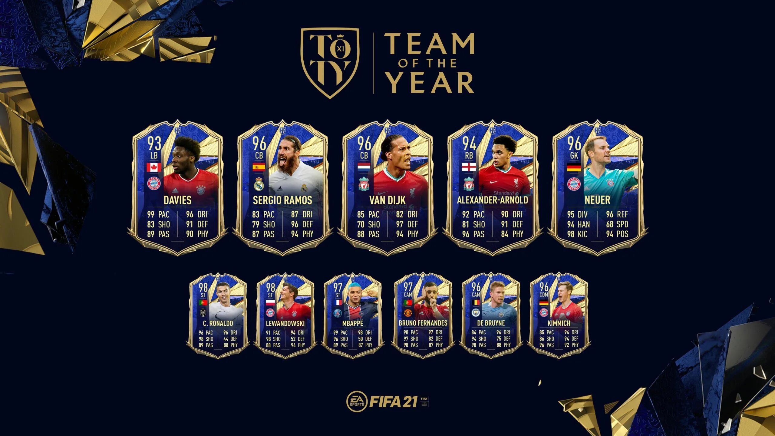 Команд fifa. ТОТИ команда ФИФА 2021. Карточки TOTY FIFA 21. Команда ТОТИ ФИФА 21. Карточка ТОТИ ФИФА 22.