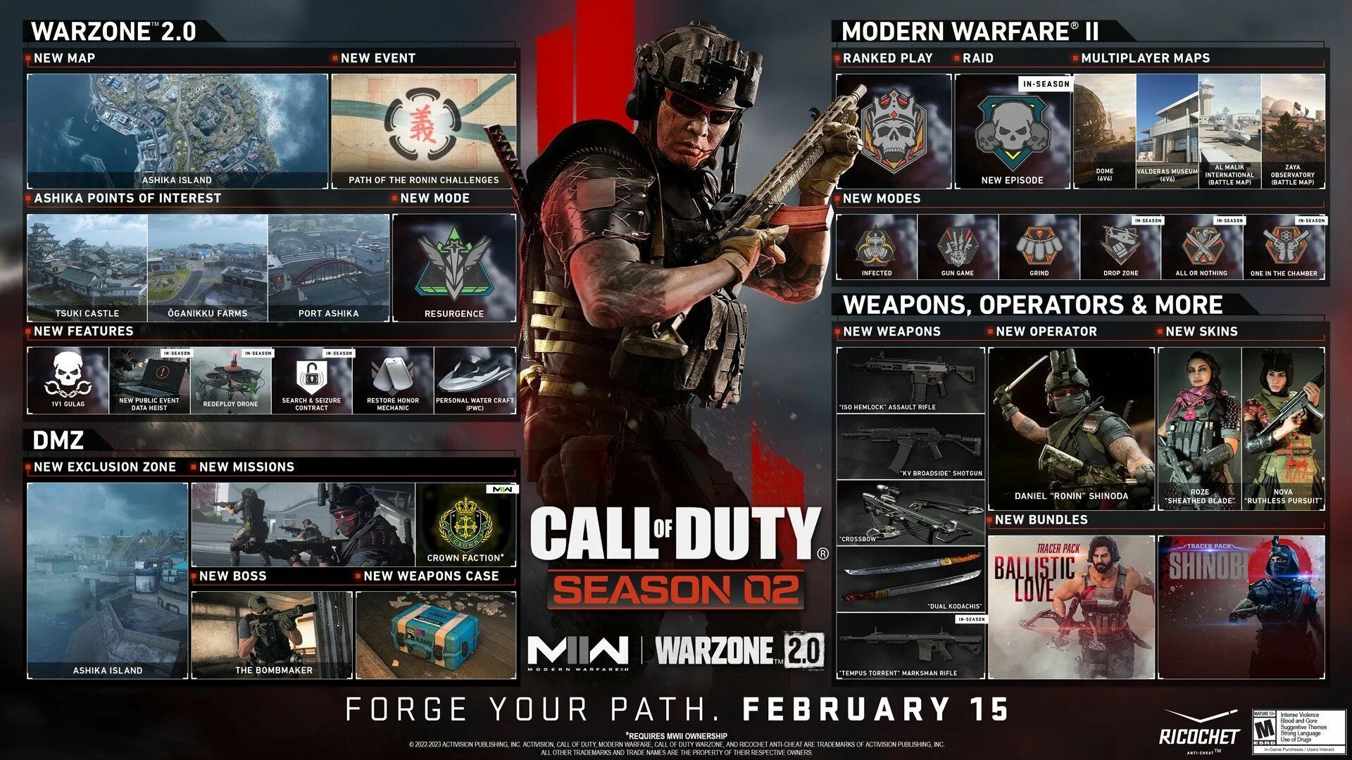 Dmz cod