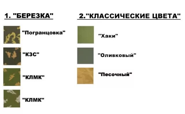 Язык хаки. Цвет хаки. Разновидности цвета хаки. Оттенки хаки названия. Цвет оливковый хаки.