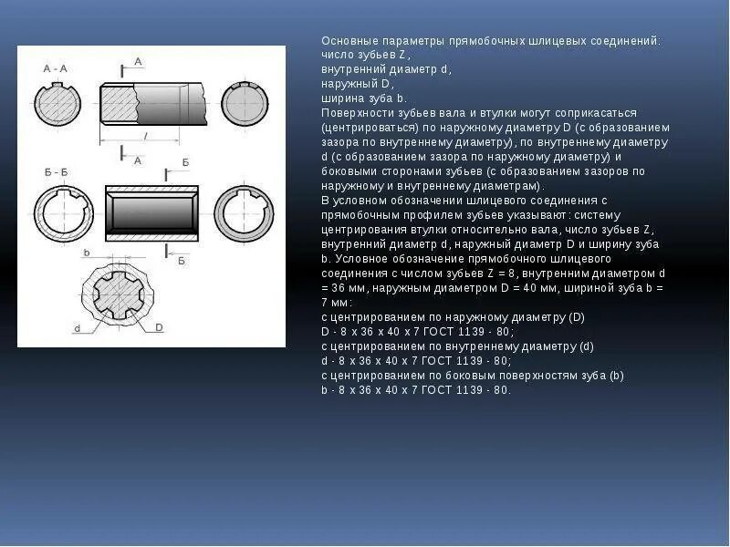 Обозначение шлицевого соединения. Допуски шлицевых прямобочных соединений. Сечение шлицевого соединения 10 зубьев. Параметры прямобочного шлицевого соединения. Основные параметры прямобочного шлицевого соединения.