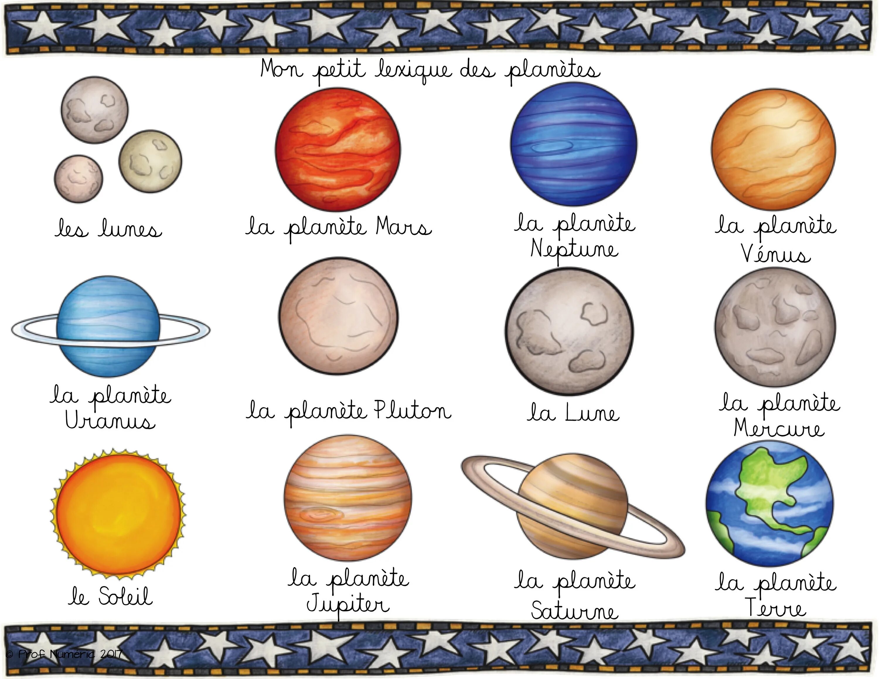 Планеты картинки для детей дошкольного возраста. Изображение планет. Планеты названия. Графическое изображение планет. Названия планет на английском