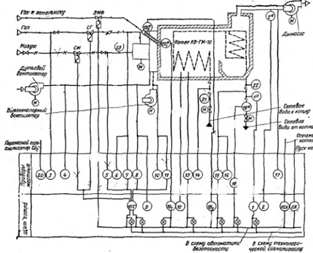 Принципиальная схема котла гм50. Функциональная схема котла КВГМ-50. Схема автоматизации водогрейного котла КВГМ. Функциональная схема автоматизации котла КВГМ. Автоматика водогрейных котлов