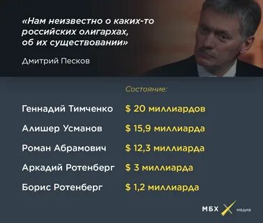 Путинские какой доход