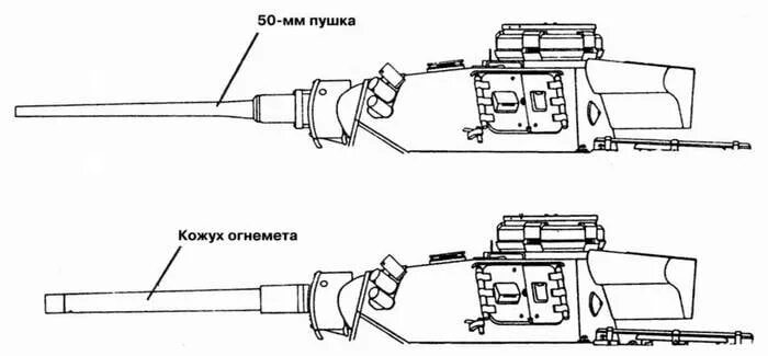 Пушки вместо масла. Схема огнемета. Чертеж огнемета. Строение огнемета. Огнемёт своими руками чертежи.