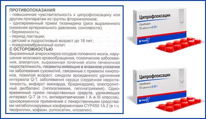 Сколько пить ципрофлоксацин. Лекарство от цистита Ципрофлоксацин. Показания ципрофлоксацина. Ципрофлоксацина гидрохлорид. Кишечный антибиотик Ципрофлоксацин.