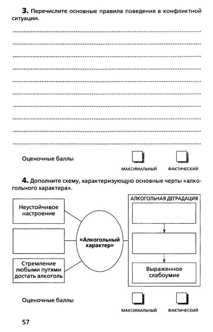 Аттестация по обж 9 класс. ОБЖ 9 класс рабочая тетрадь Латчук. Алкогольный характер схема. Схема по ОБЖ алкогольный характер. ОБЖ 6 класс дополните схему об основных компонентах питания человека.