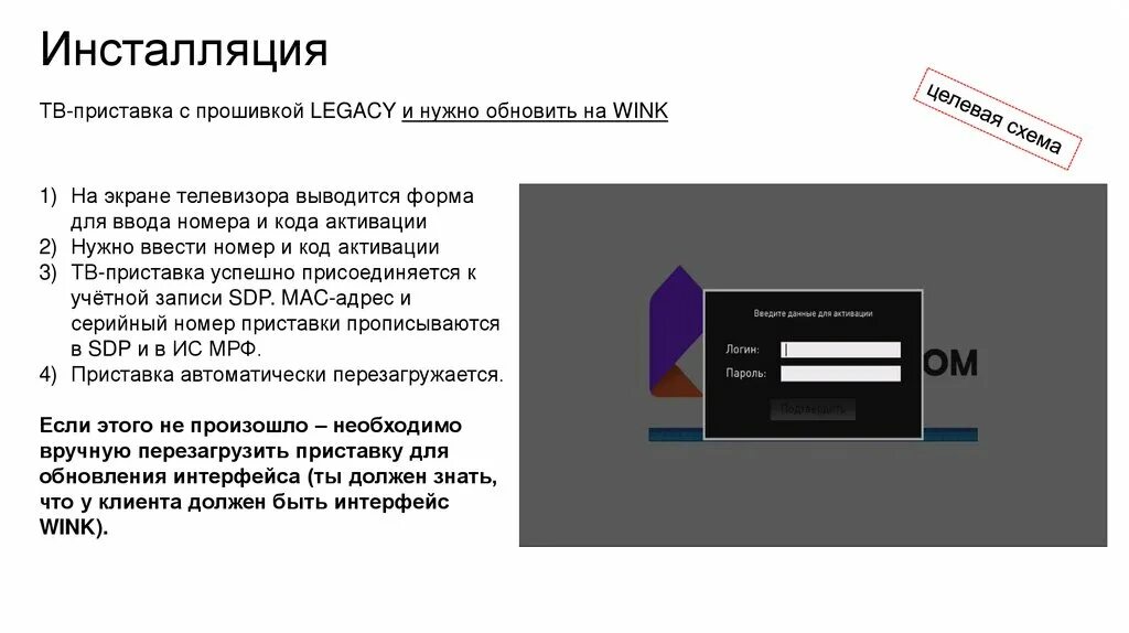 Приставка wink Прошивка. Номер и код активации приставки wink. Код на экране телевизора с wink. Номер приставки.