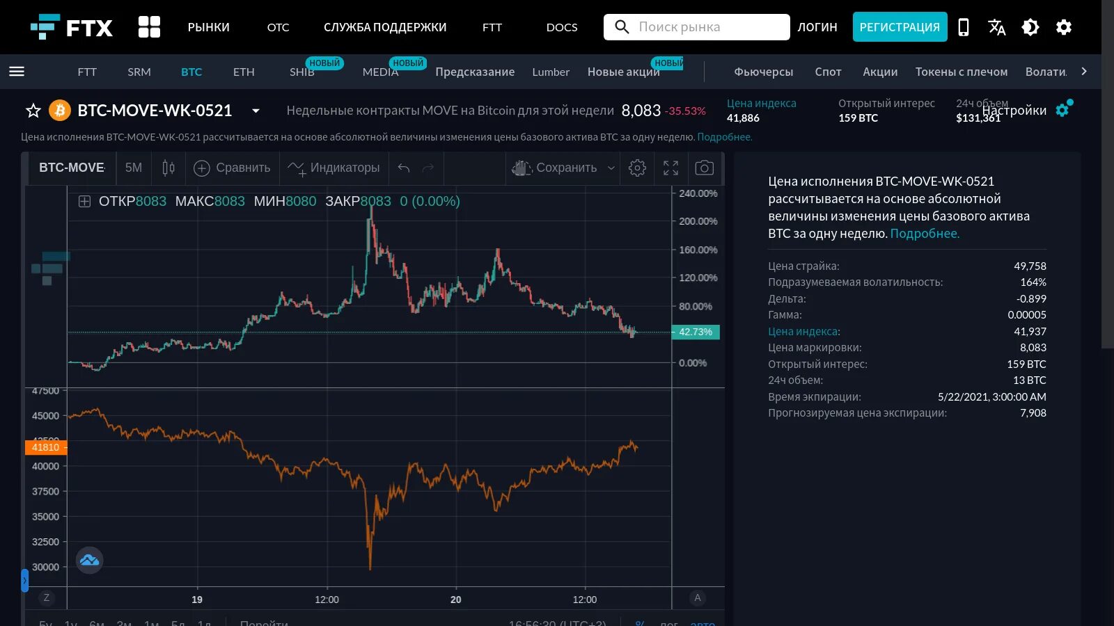 Ftx приложение как пользоваться. FTX биржа криптовалют. FTX фьючерсы. FTX биржа обзор. FTX биржа владелец.