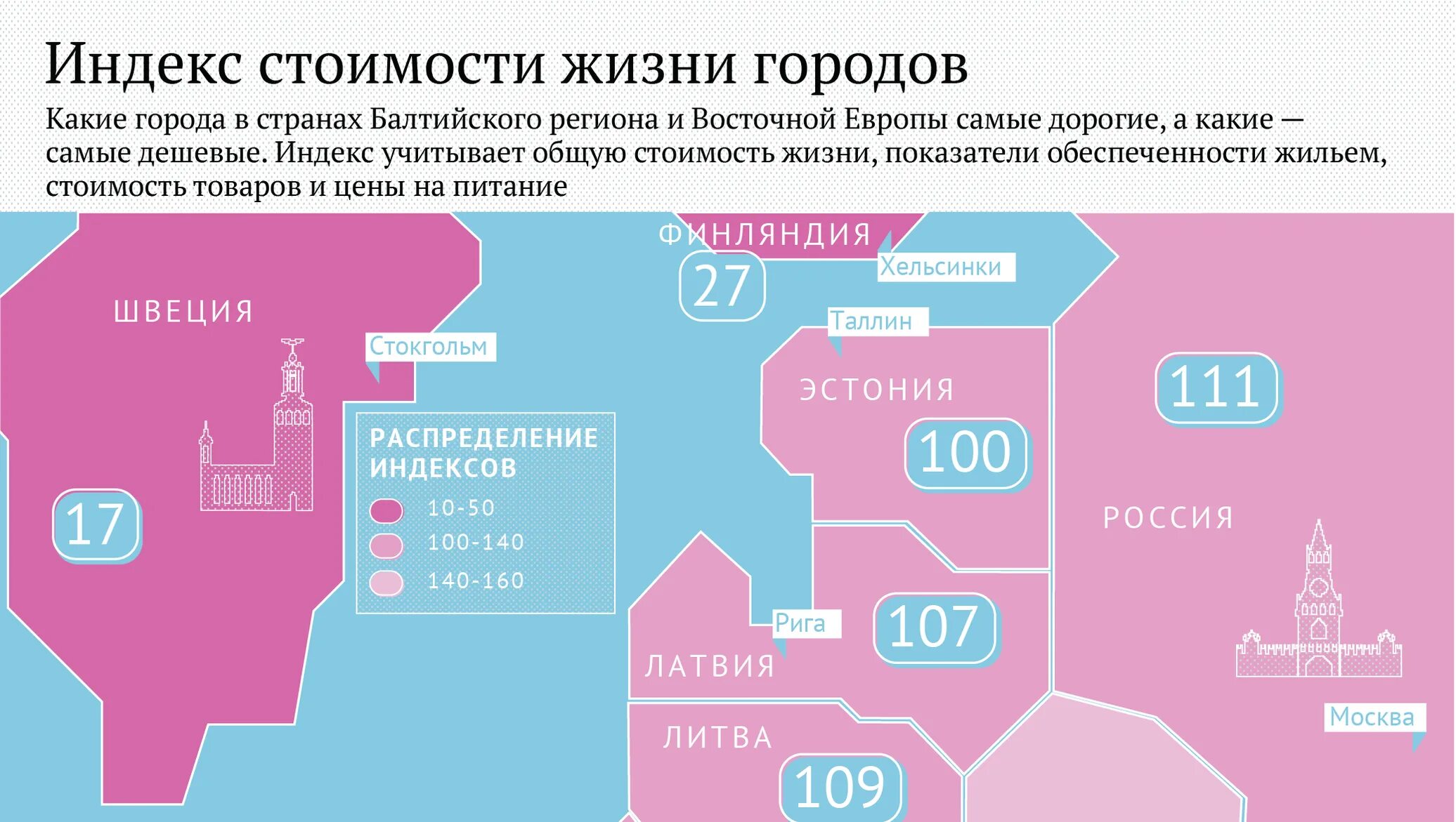 Лучший город для жизни и работы. Индекс стоимости жизни. индекс стоимости жизни по странам. индекс стоимости жизни в странах европы. страны по стоимости жизни.