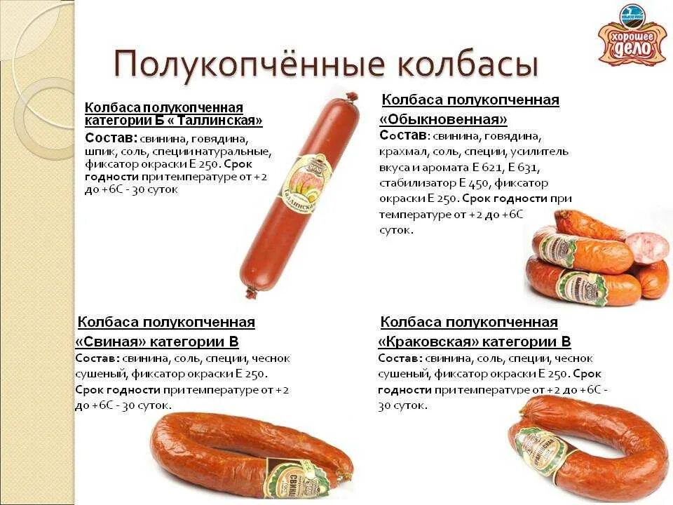 Почему мясо рыбу колбасу надо хранить. Сроки годности колбасных изделий. Колбаса варено-копченая срок хранения. Сроки хранения полукопчёной колбасы. Срок годности полукопченой колбасы.