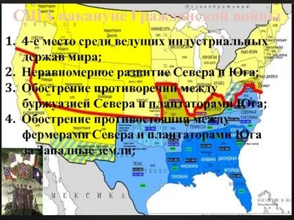 Преобразование сша