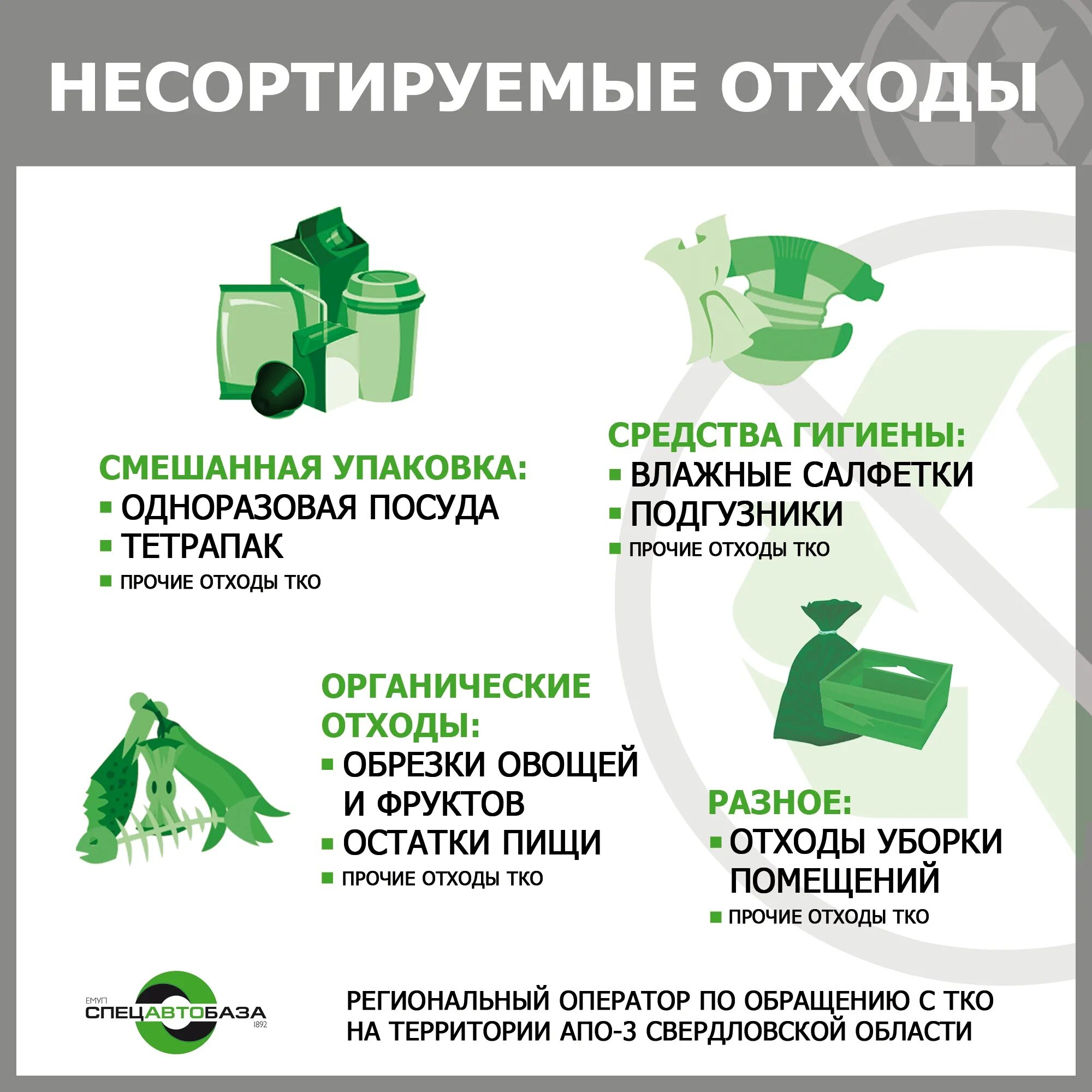 Инструкции по сбору отходов. ТКО Твердые коммунальные отходы.