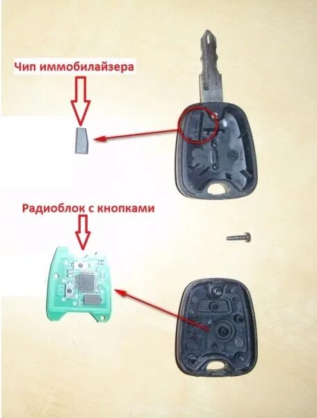 Где находится чип иммобилайзера в ключе