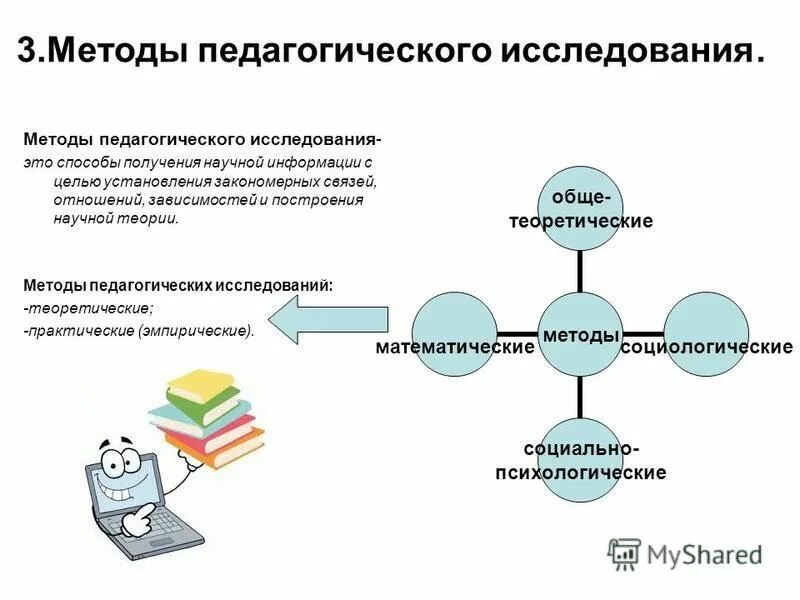 Способы получения научной информации. Способы получения научной информации. Метод анализа и синтеза в исследовании. Типы научной информации. Методы обработки информации.