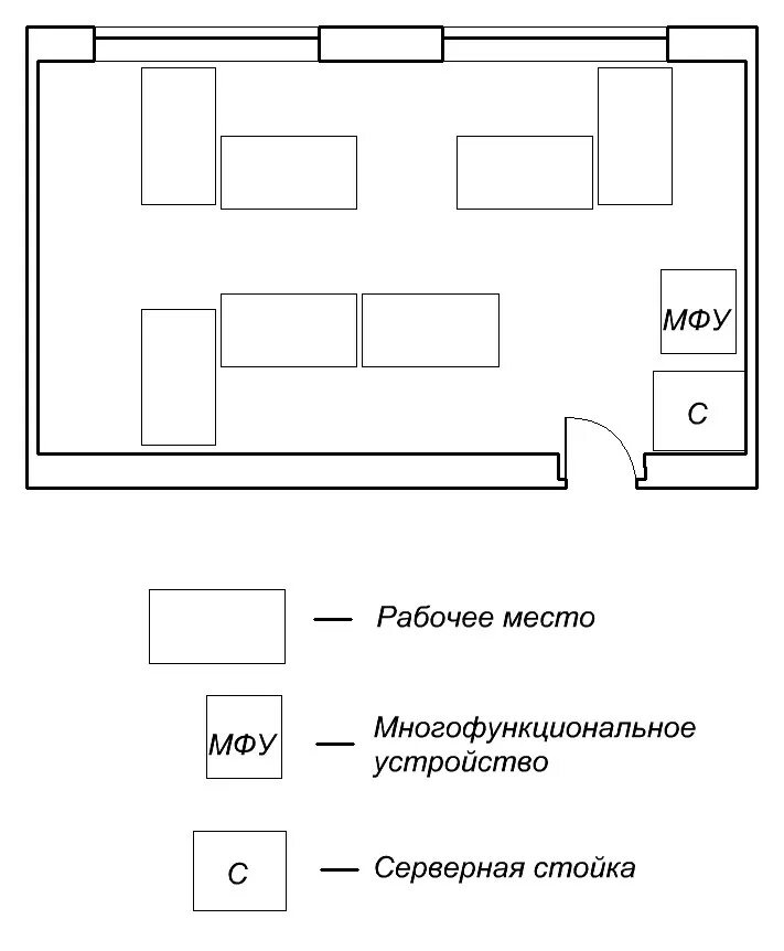 Схема организации рабочего места облицовщика-плиточника.. Схема рабочего места. Схема планировки рабочего места. Схема организации рабочих мет.