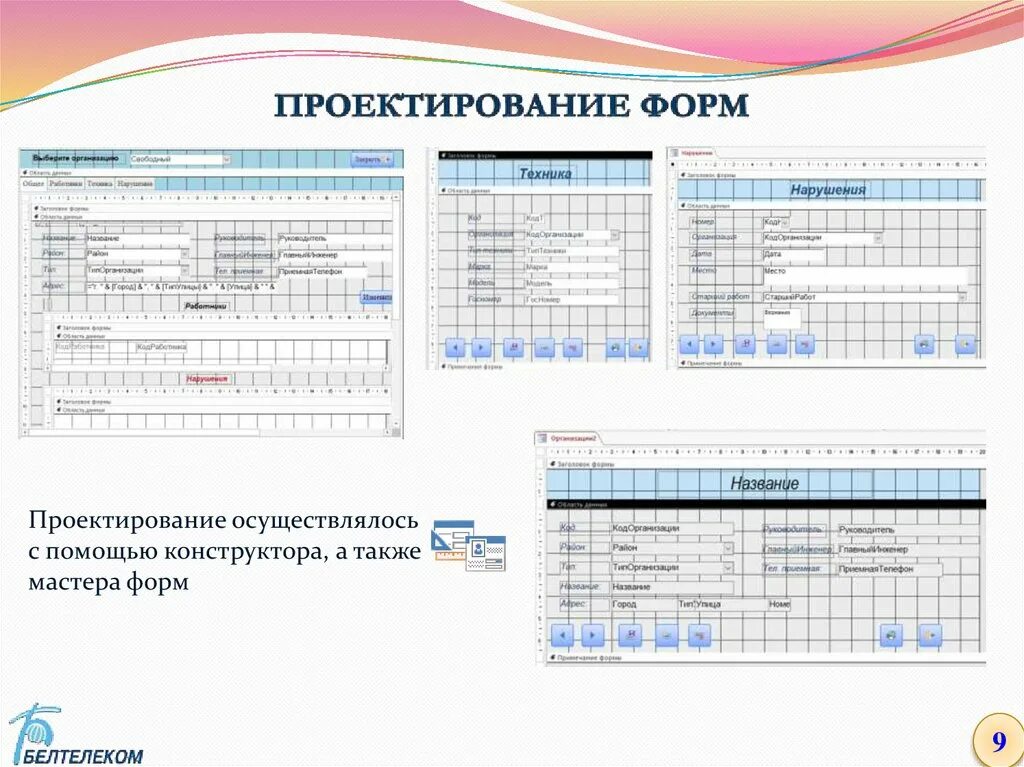 Инвестиционное проектирование. Объекты педагогического проектирования таблица. Формы педагогического проектирования схема. Проектирование бланков документов организации. Проектная структура управления.