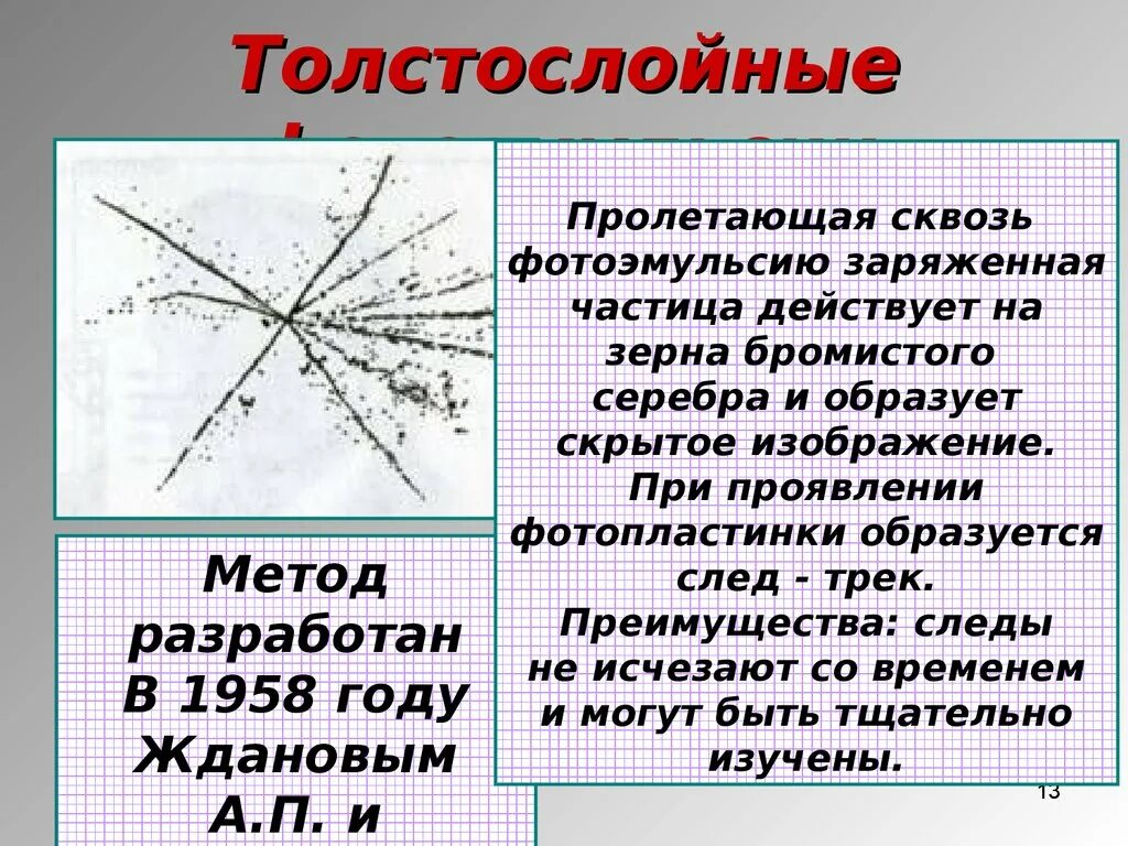 Метод толстослойных фотоэмульсий схема. Метод толстослойных фотоэмульсий физика 9 класс. Метод толстослойных фотоэмульсий таблица устройство. Метод толстослойных фотоэмульсий принцип действия.