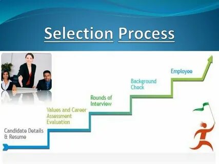 Selection procedure