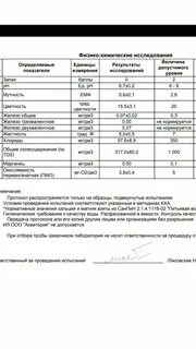 Анализ ти