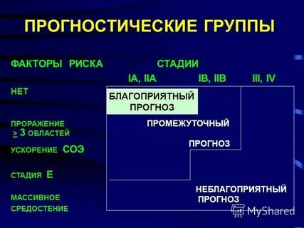 Е стадия