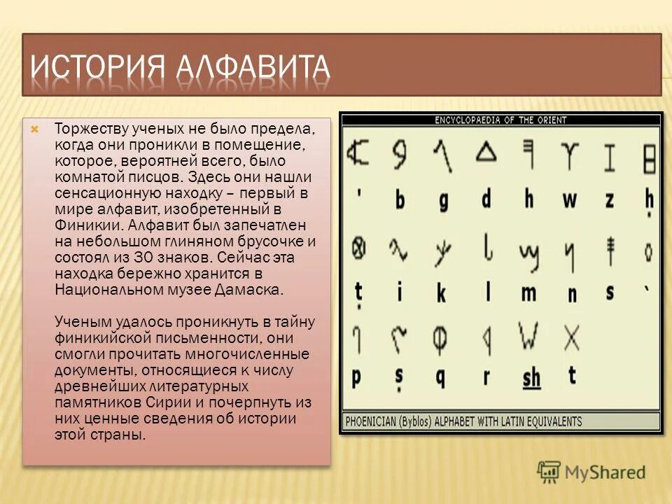 В какой стране был изобретен алфавит. В какой стране был изобретен алфавит