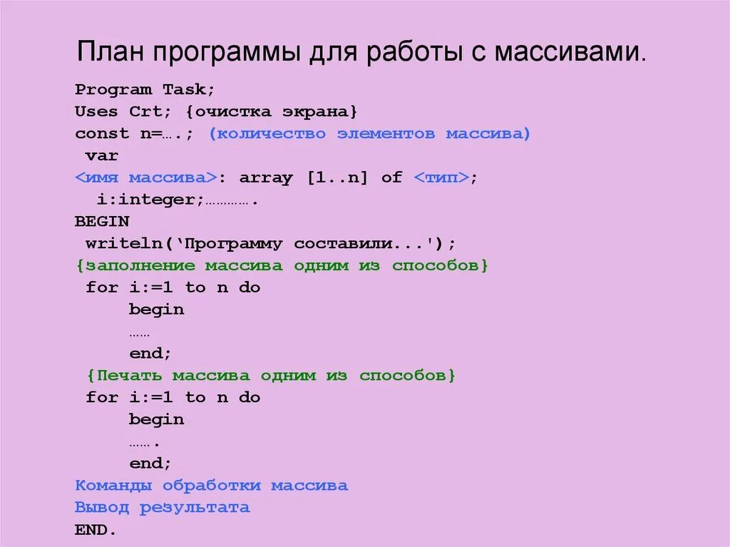 Количество элементов которое содержит массив. Массив с# заполнение одномерные. Программа массива. Одномерный массив Паскаль. Программа с массивом на Паскале.