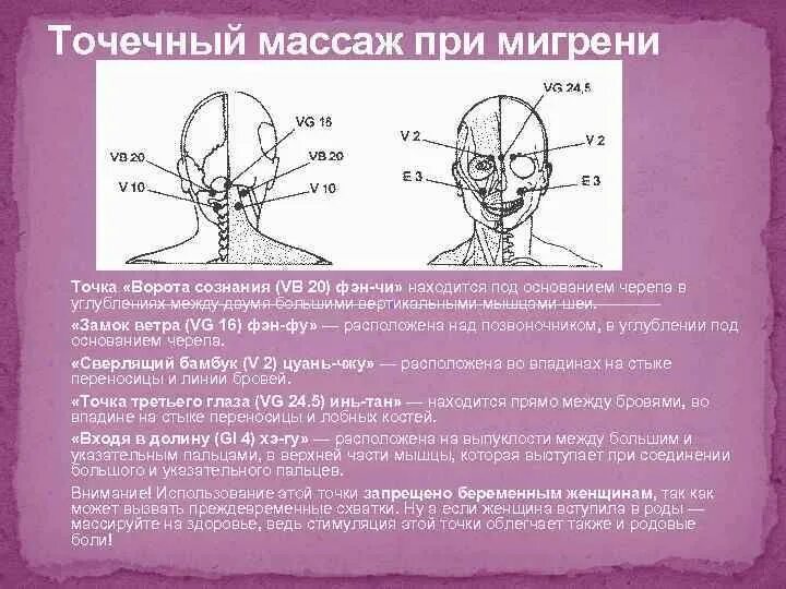 Болезненные точки на голове. Точечный массаж при мигрени схема. Точечный массаж точек при мигрени. Точки при головной боли мигрень. Точечный массаж головы при мигрени.