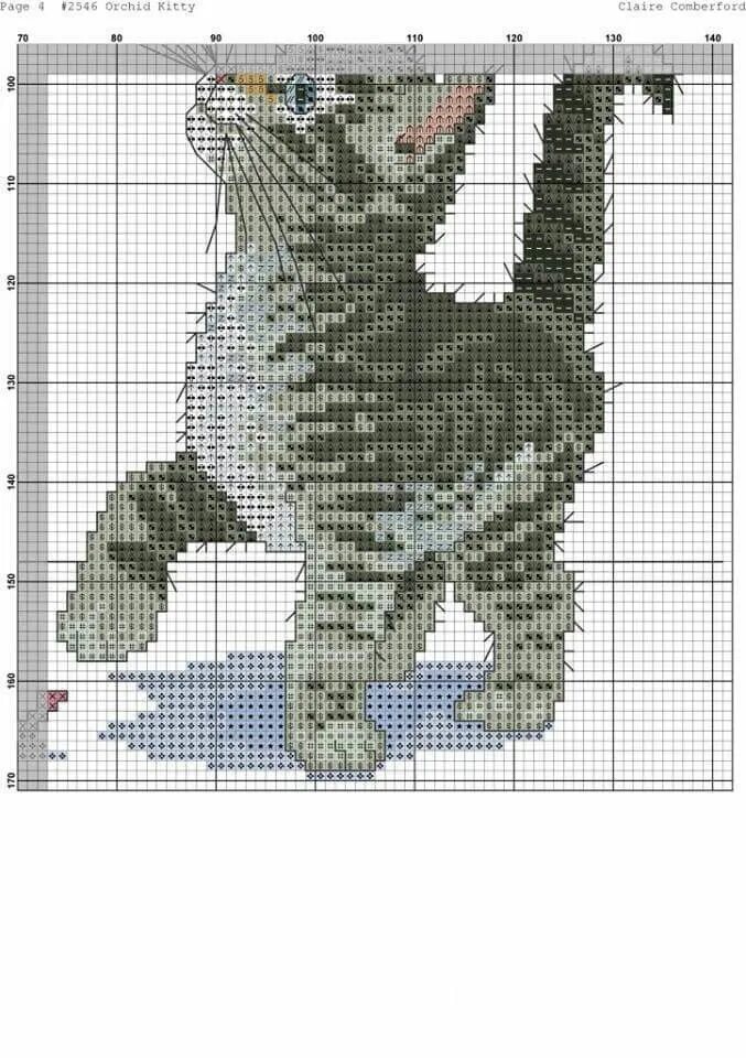 Схема кошка котята. Вышивка крестом котята. вышивка крестом кот. схемы вышивки крестом кошки. вышивка крестиком котенок.