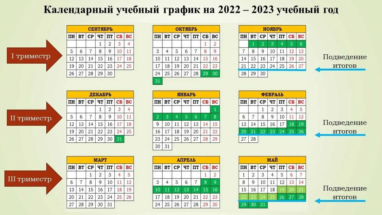 Учебный график на 2022-2023 учебный год. Каникулы в школе. График учебного года по триместрам. Каникулы в школе 2022-2023.