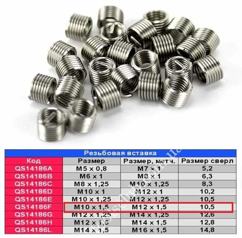 Резьбовая вставка м10х1.25. Вставка резьбовая м12 1.5. Пружинки для восстановления резьбы м8 1.25. Ремонтная резьба м10 1.25.