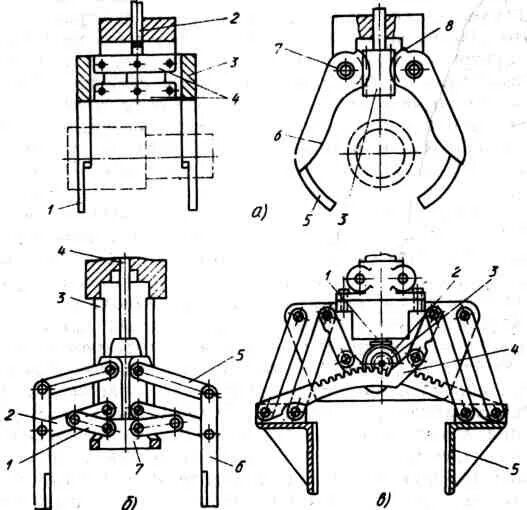 Захват конструкция. Захватное приспособление типа ПМ-321. Механическое захватное устройство схема. Механизм захвата манипулятора. Захватная головка манипулятора ко 424.