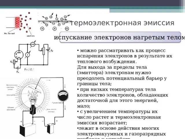 Термоэлектронной эмиссии электронов