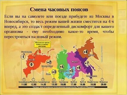 Город москва расположен в каком часовом поясе