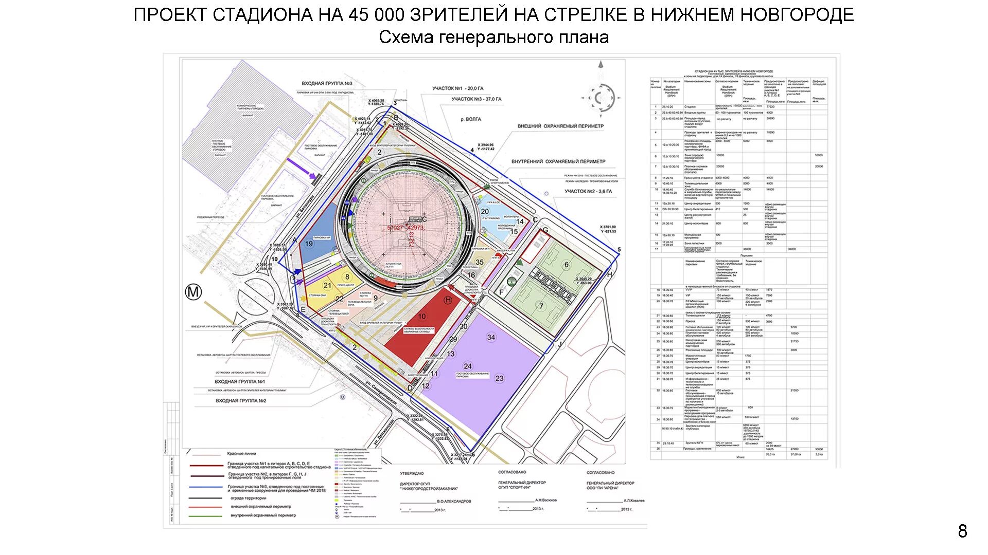 Схема стадиона нижний новгород. План стадиона Нижний Новгород. 7 Гейт стадиона Нижний Новгород. Стадион Нижний Новгород схема. Стадион Нижний Новгород схема входов.