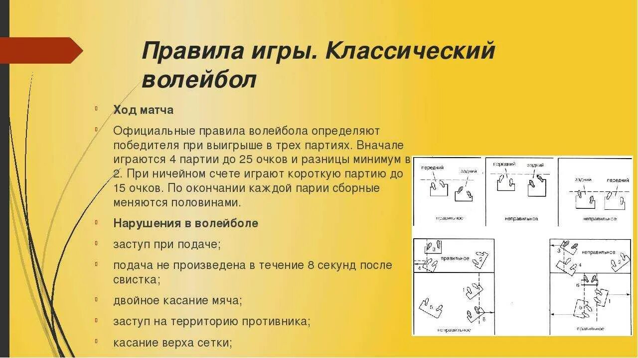 Равный счет в волейболе. Правила игры в волейбол 5 класс. Правила игры в волейбол кратко по пунктам. 6 Класс правило игры на волейбол. Правила игры по волейболу 5 класс.