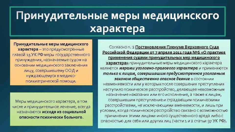 Назначение наказания пленум 2015